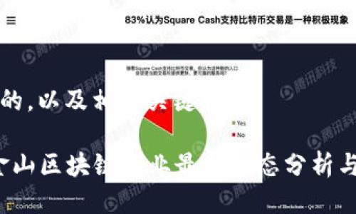思考一个的，以及相关关键词

2023年金山区块链行业最新动态分析与未来展望