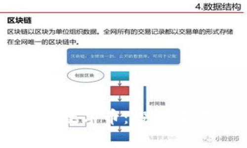 王东临区块链数字币：投资前景与市场分析