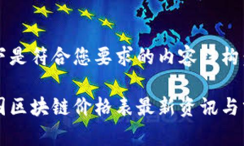 以下是符合您要求的内容结构：

中国区块链价格表最新资讯与分析