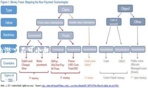 
tiaoti区块链虚拟币的种类与发展趋势解析/tiaoti

关键词
区块链, 虚拟币, 加密货币, 数字货币/guanjianci

引言
随着区块链技术的逐渐成熟，虚拟币作为其重要产物，迅速发展成为一个庞大的市场。从最初的比特币到如今的多种类虚拟币，区块链的数字货币生态系统正不断扩展与演变。在这篇文章中，我们将深入探讨区块链中虚拟币的种类、特点及其发展趋势。

区块链虚拟币的种类
虚拟币的种类虽然繁多，但通常可以根据其功能和用途进行分类。以下是几种主要类型的虚拟币：

1. 比特币（Bitcoin）
比特币是第一种也是最著名的虚拟币，由中本聪于2009年创建。它主要用于点对点的交易，具备去中心化的特性。

2. 以太坊（Ethereum）
以太坊是一个开源的区块链平台，支持智能合约和去中心化应用（DApps），其原生代币为以太币（ETH）。

3. 稳定币（Stablecoin）
稳定币是一类与法定货币（如美元）挂钩的虚拟币，旨在减少价格波动对投资者的影响。常见的稳定币有USDT和USDC。

4. 山寨币（Altcoins）
“山寨币”是一个统称，指比特币以外的所有其他加密货币。这类币种通常基于比特币或以太坊的技术，拥有各自的特性和用途。

5. 代币（Token）
代币是在区块链上发行的数字资产，通常用于某个特定项目或平台的生态系统中。它们可以发用于支付、投票或其他特定功能。

虚拟币的市场动态与发展趋势
随着全球对于虚拟币的关注度不断提高，市场动态也在随着技术的创新、政策的变化和投资者的情绪而不断波动。以下是一些当前市场的主要发展趋势：

1. 宁谧发展
越来越多的企业和个人开始采纳虚拟币，越来越多的商家开始接受加密货币作为支付手段，这是一个显著的市场趋势。

2. 去中心化金融（DeFi）的兴起
去中心化金融（DeFi）是基于区块链技术的一种新的金融服务模式，将传统金融服务（如借贷、交易等）去中心化，用户可直接在区块链上进行交易。

3. 法规的完善
各国政府对虚拟币市场监管逐步加紧，许多国家正在提高对加密资产的法规制定，以保护消费者利益和维护金融稳定。

4. 数字资产的多样化
随着技术进步和市场需求的变化，虚拟币的种类将持续增加，新的技术和应用将不断涌现，从而推动数字资产生态的发展。

相关问题解析

1. 虚拟币和法定货币的区别是什么？
虚拟币和法定货币之间存在一些显著的区别：
法定货币是由国家或地区政府发行的，如美元、欧元等，具有法律效力，而虚拟币则是基于技术的数字资产，其价值多由市场供需决定。
此外，法定货币通常可以通过中央银行进行控制和调节，而虚拟币在很多情况下完全去中心化，缺乏中央控制。

最后，法定货币具有广泛的接受度和应用场景，而许多虚拟币的使用仍在发展中，市场接受度相对较低。

2. 如何评估一种虚拟币的投资价值？
评估一种虚拟币的投资价值需要考虑多个因素：
首先，需分析该币种的技术背景和实际应用，比如是否具有颠覆性技术、是否能解决真实世界中的问题。
其次，观察该币种的市场供需状况，分析交易量、价格波动以及相关的市场情绪。
最后，需关注项目团队的实力和信誉，是否拥有丰富的经验和良好的声誉。

3. 为什么会有那么多种类的虚拟币？
虚拟币的种类繁多，主要原因在于技术创新与市场需求：
区块链技术的基础架构允许开发者制定自己的货币或代币，根据特定需求设计不同功能。
此外，各种项目可能会根据应用场景的不同而设计出不同的代币体系，诸如支付、投资、社交等各具特色的虚拟币都应运而生。

4. 虚拟币未来的发展趋势是什么？
关于虚拟币的未来发展，可以预见到以下几个趋势：
首先，市场的成熟和稳定将推动更多的人参与到虚拟币投资和使用中。
其次，国际上对加密货币的监管将进一步加强，合规性将成为市场发展的重要要素。
最后，随着技术的不断演进，虚拟币将会在更多领域得到应用，从金融到供应链，再到智能城市，虚拟币的潜力不可小觑。

总结
区块链技术的不断发展为虚拟币的涌现提供了土壤，也为未来的金融格局带来挑战与机遇。面对日新月异的市场动态，了解虚拟币的种类与发展趋势，是我们深入把握这一领域的关键。
