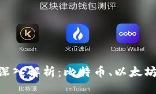 思考一个的

区块链四种币的深入解析：比特币、以太坊、莱特币和瑞波币